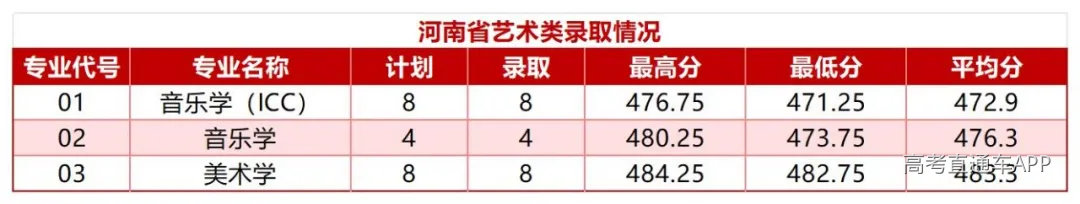 工作簿1(2)_Sheet6(1).jpg