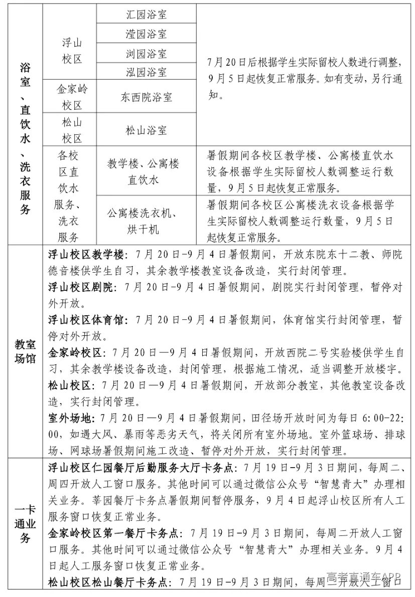 关于做好2026年暑期工作的通知_09.png