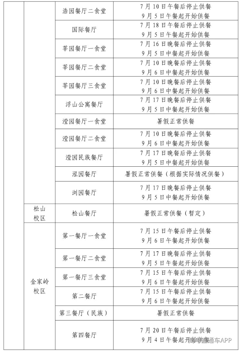 关于做好2026年暑期工作的通知_08.png