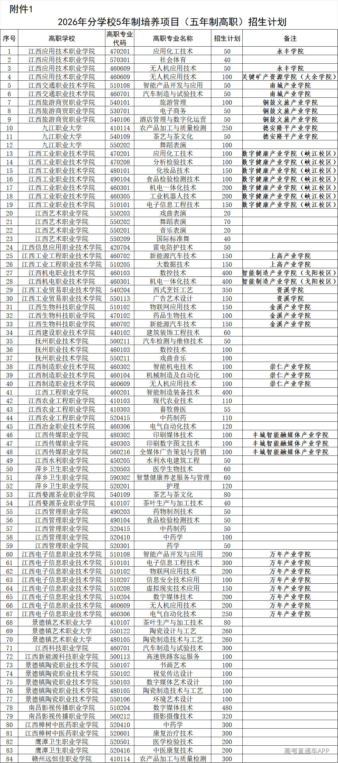 1784201553519569.png a964f3f9570a867e7139222f158e0038.png