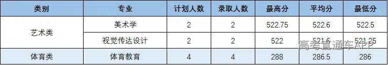 5da0e9c4a18cfa9434721e3657ccca77.png