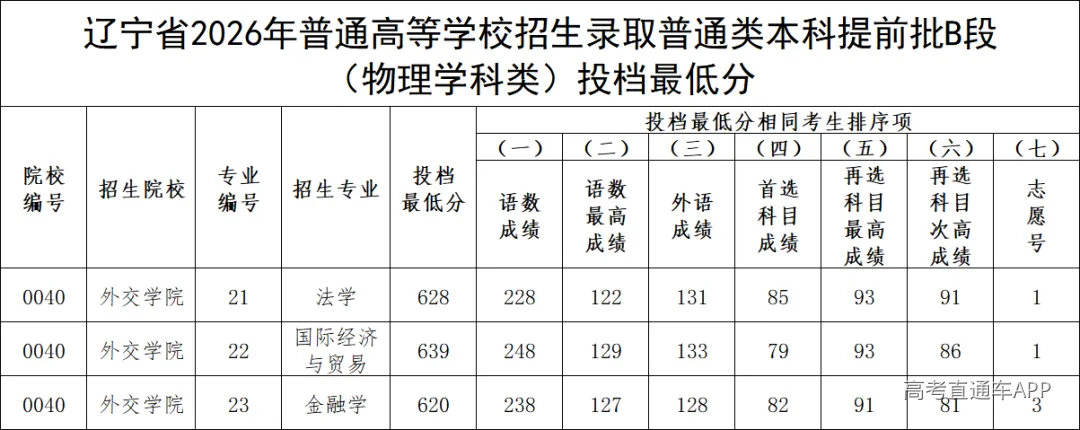 ca1ccbe8801c09ea2fc6d8cf0651fb0e.png