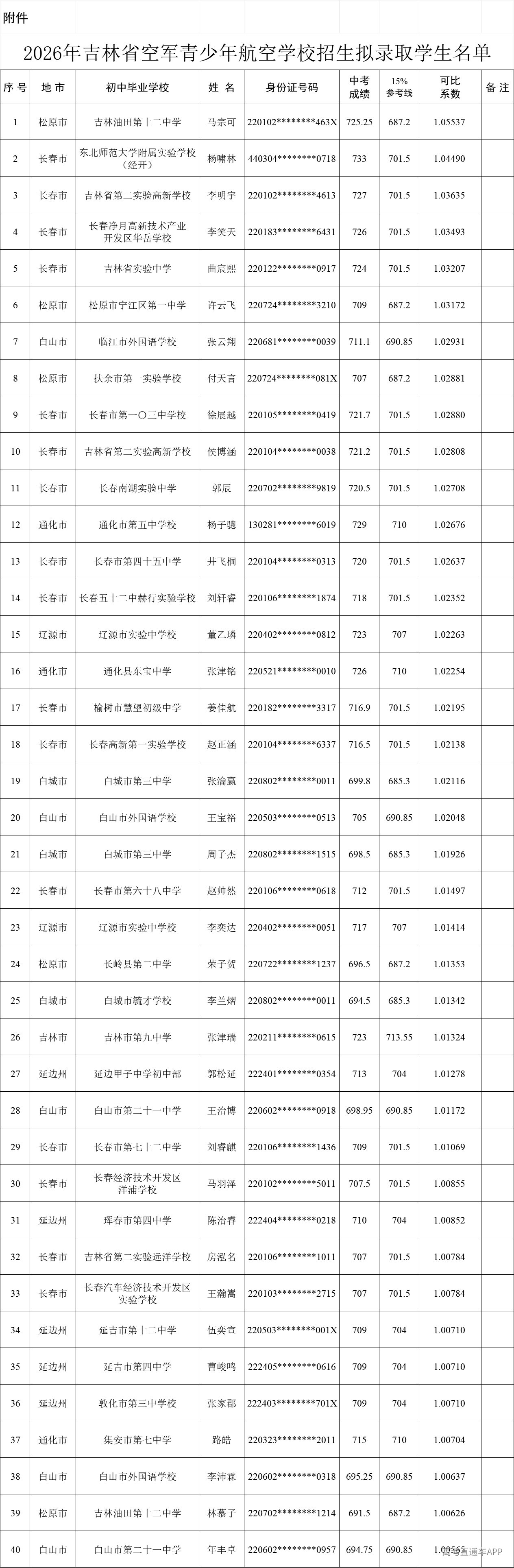 1784252985147003.png f1d43eb8-262c-4ab8-8c92-3289c4ba3801.png