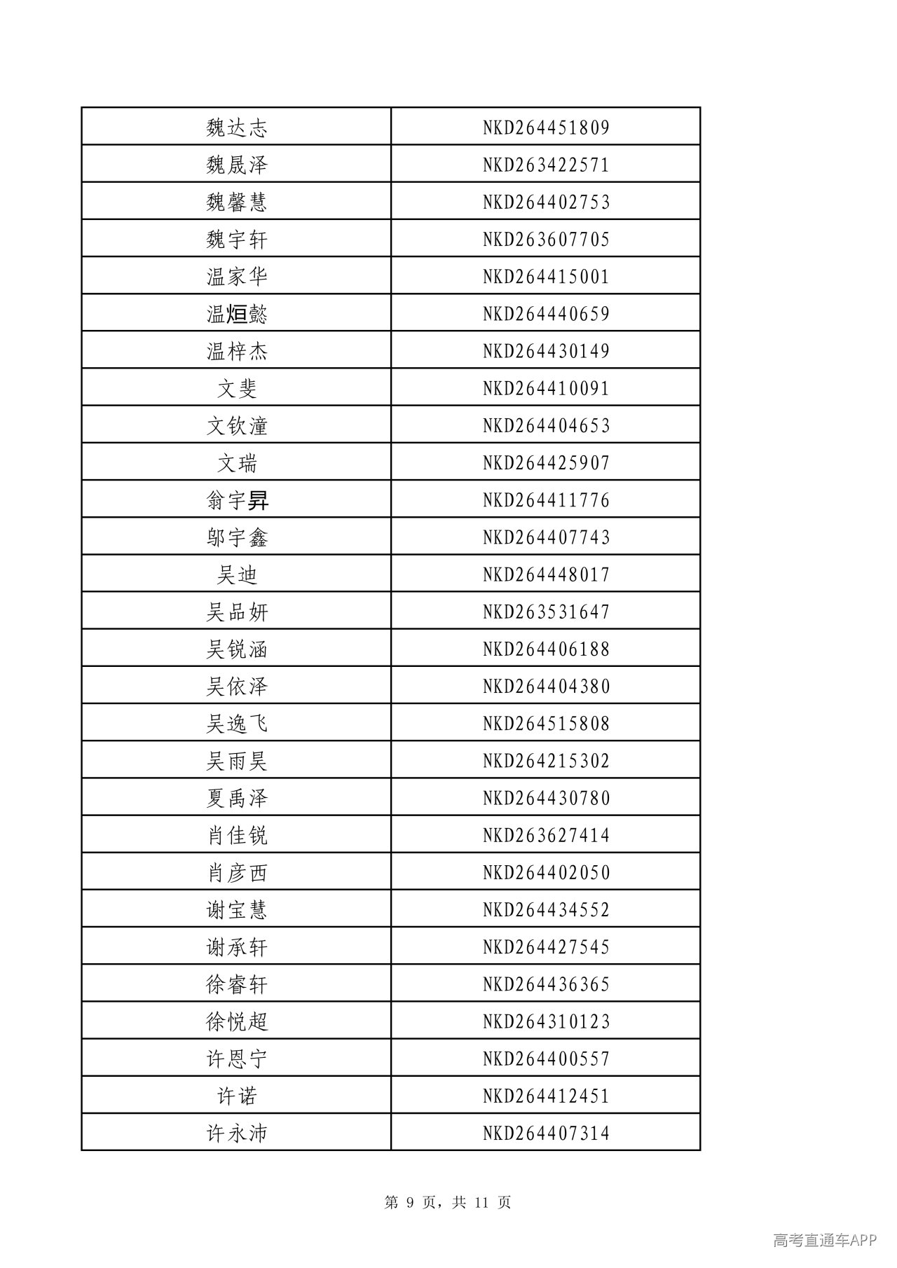 1784254804140196.png