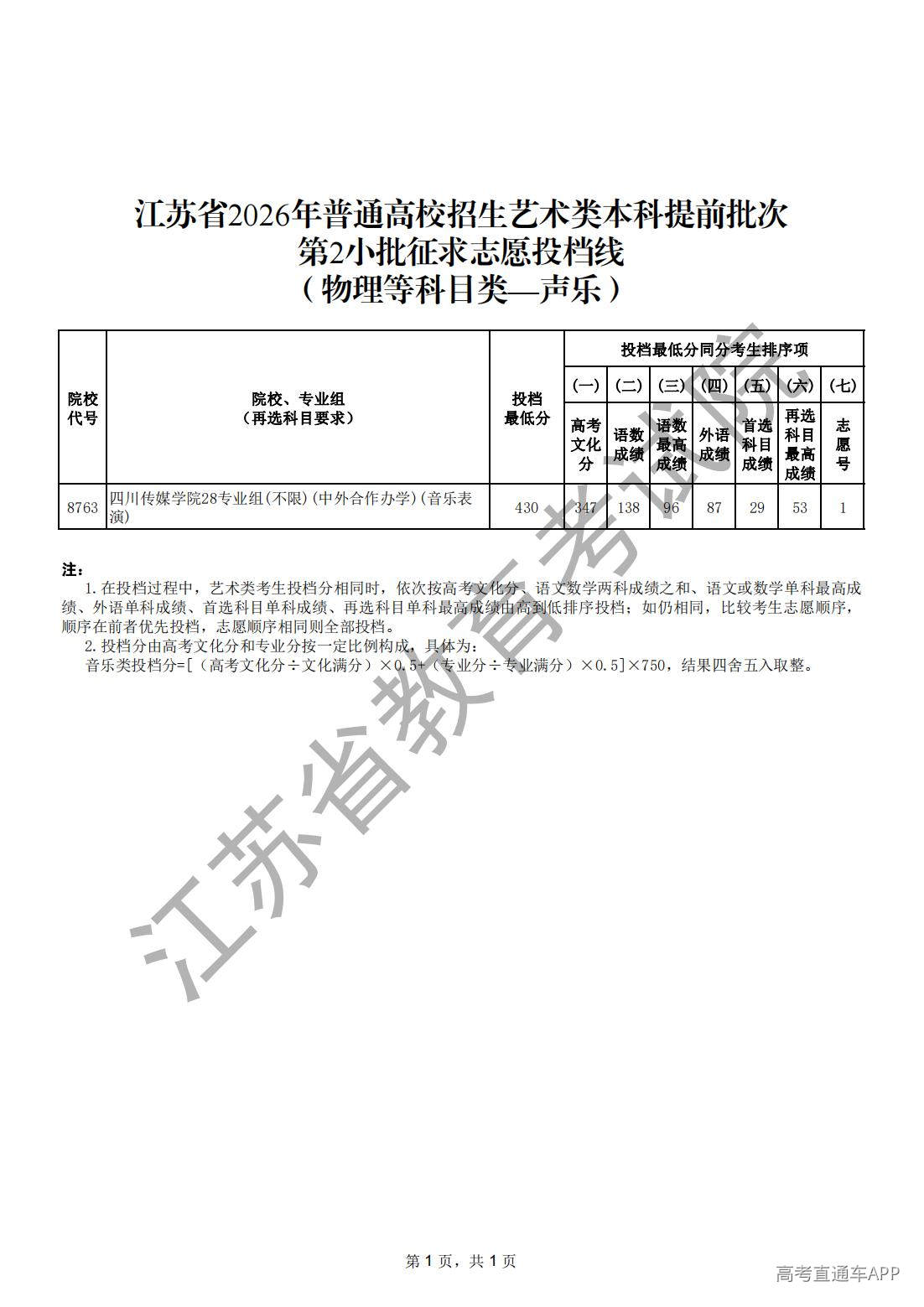 1784257432828450.jpg 江苏省2026年普通高校招生艺术类本科提前批次第2小批征求志愿投档线(物理等科目类-声乐)_00.jpg