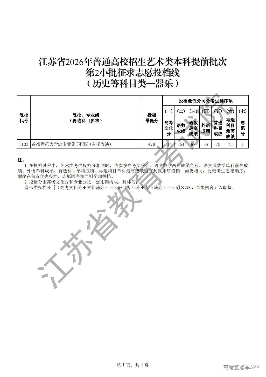 1784257472268027.jpg 江苏省2026年普通高校招生艺术类本科提前批次第2小批征求志愿投档线(历史等科目类-器乐)_00.jpg