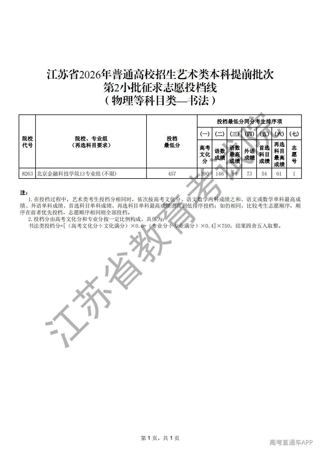 1784257890981933.jpg 江苏省2026年普通高校招生艺术类本科提前批次第2小批征求志愿投档线(物理等科目类-书法)_00.jpg
