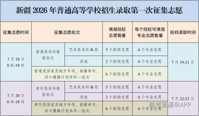 图11 图11