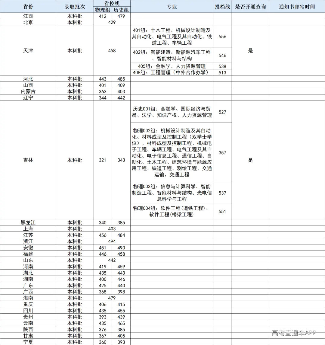 300053ade8b1c7cf6931fa866085c458.png