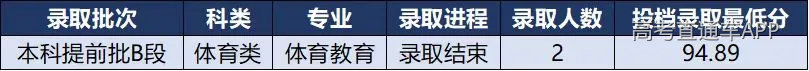 undefined 图片