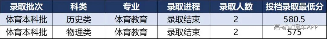 undefined 图片