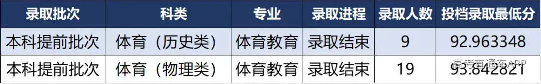 undefined 图片
