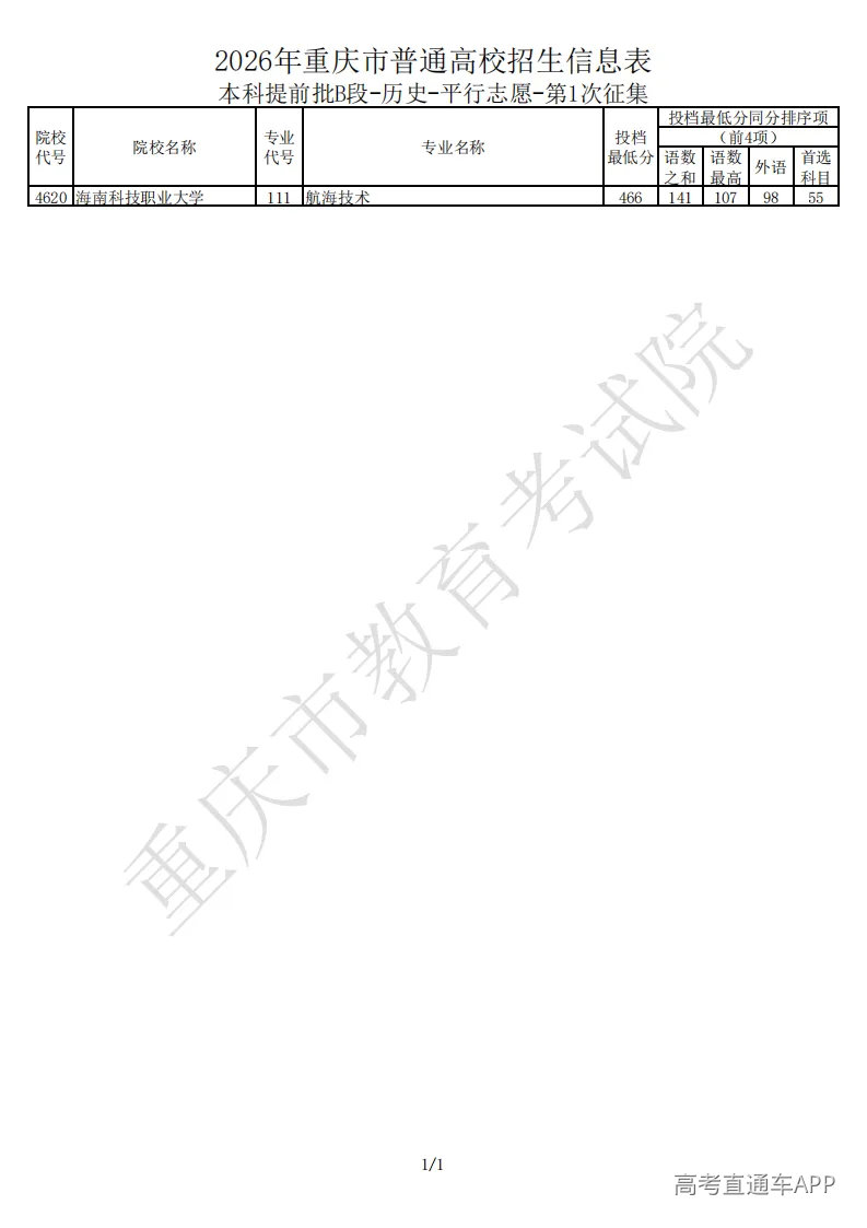 本科提前批B段-历史-平行志愿-第1次征集-信息表_01.png