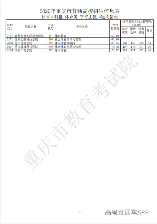 1784430158252782.png image.png