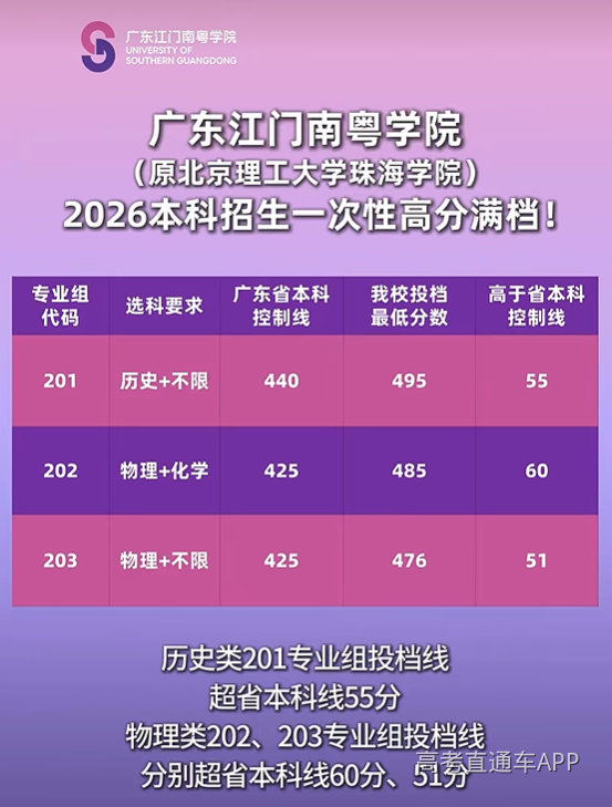 1784437779890902.png image.png