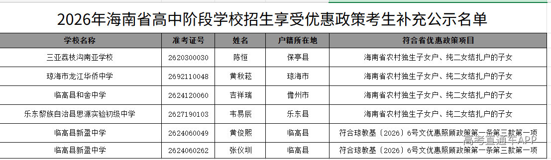 1784457533759528.png image.png