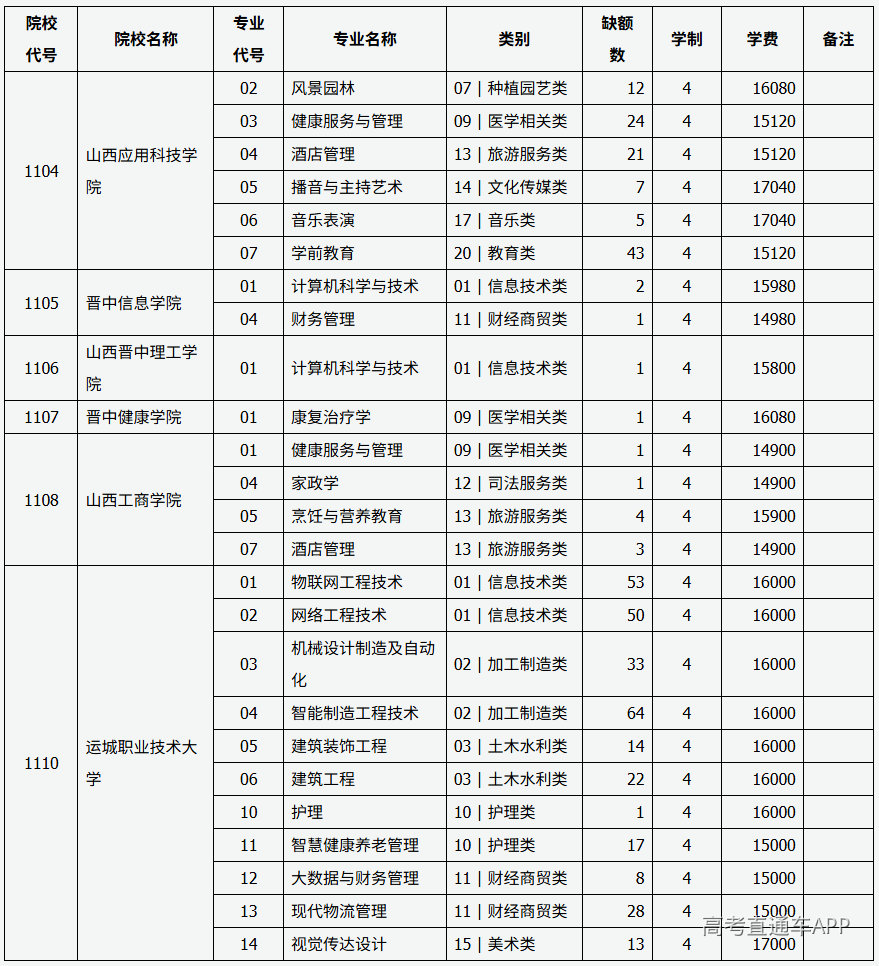 1784515506430130.png image.png
