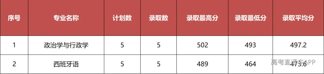 甘肃.png