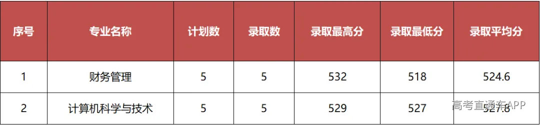 江苏.png