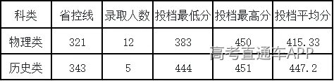 9:吉林.png