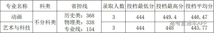 14:安徽艺术.png