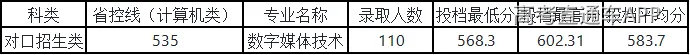 12:四川对口.png
