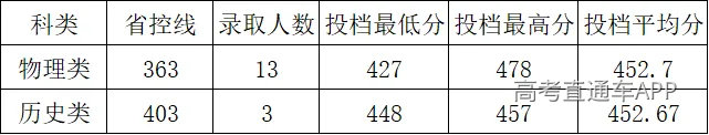 17:内蒙.png
