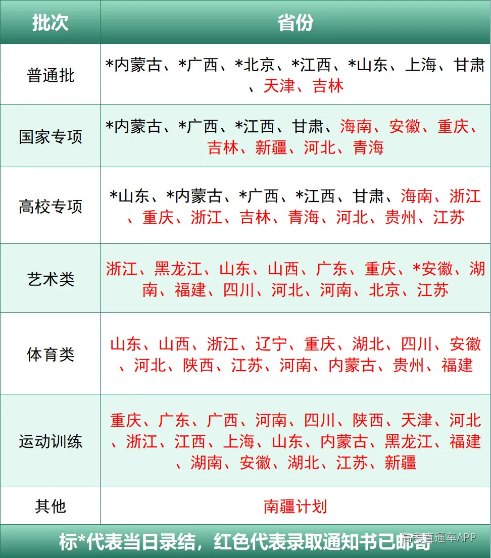 29365f4f581c9158025b12f388e97ee1.png