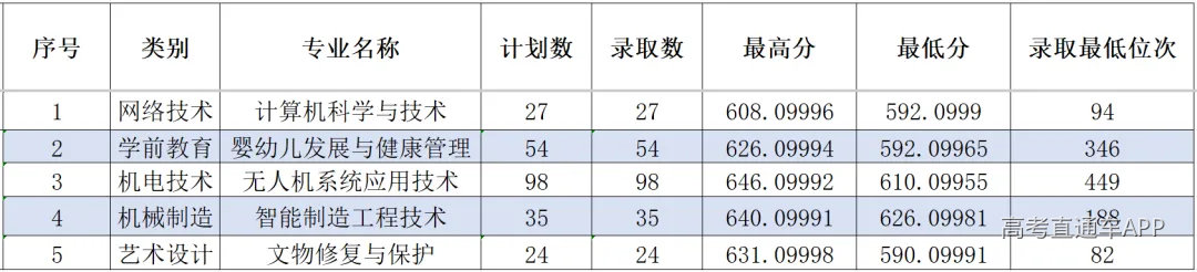676aa8ef38704a6ac5decda99c05b705.png