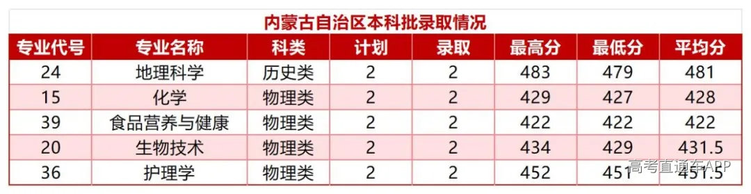 工作簿1(4)_Sheet16.jpg
