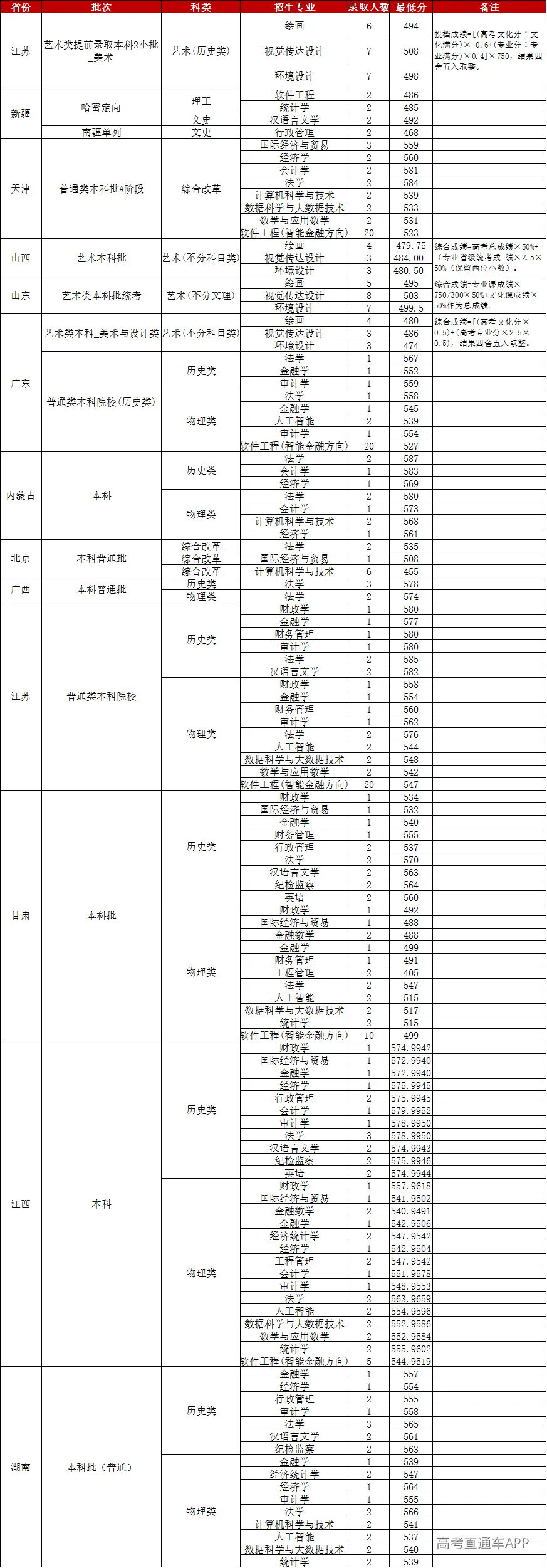 无标题.png