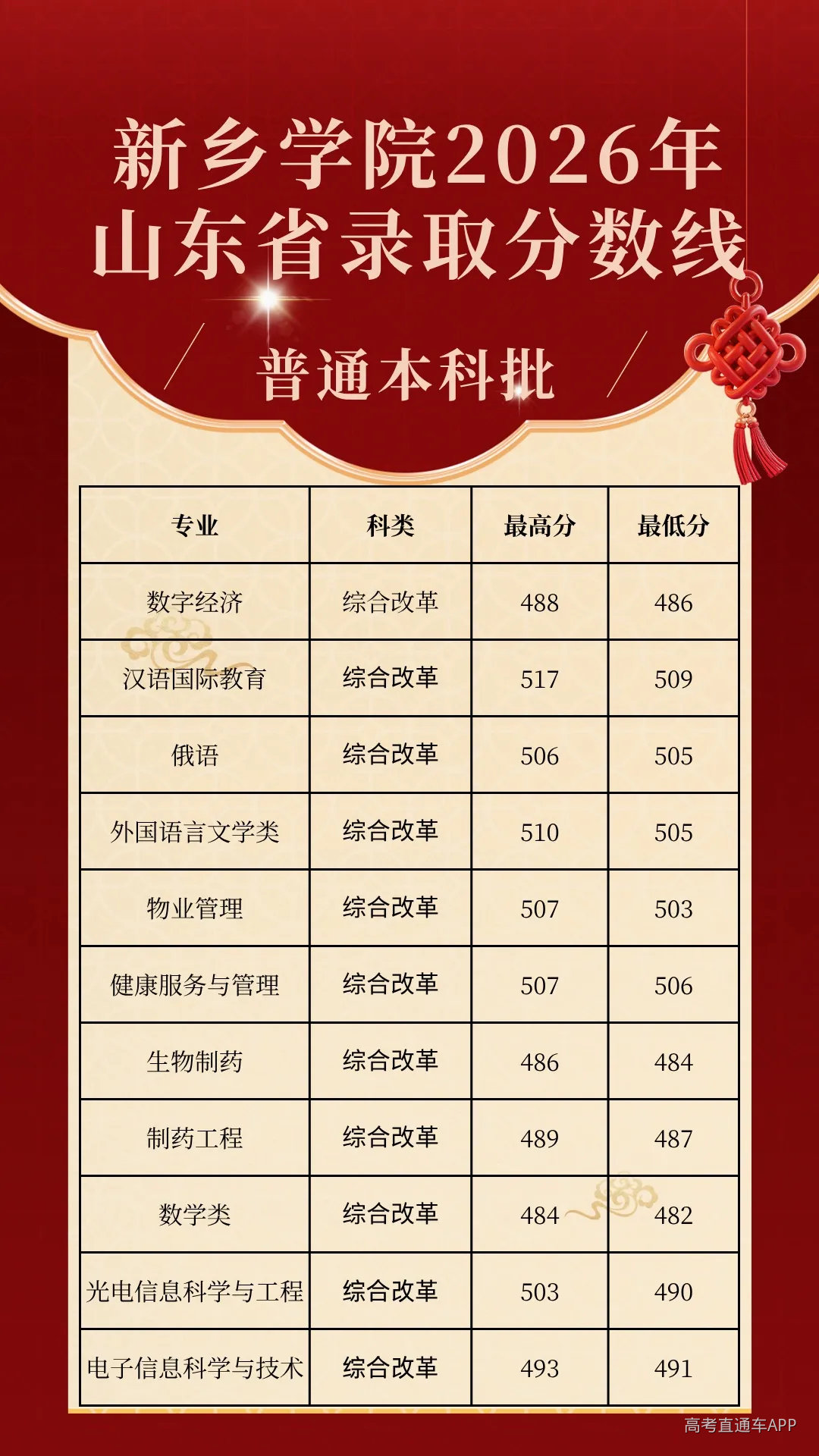 undefined 图片