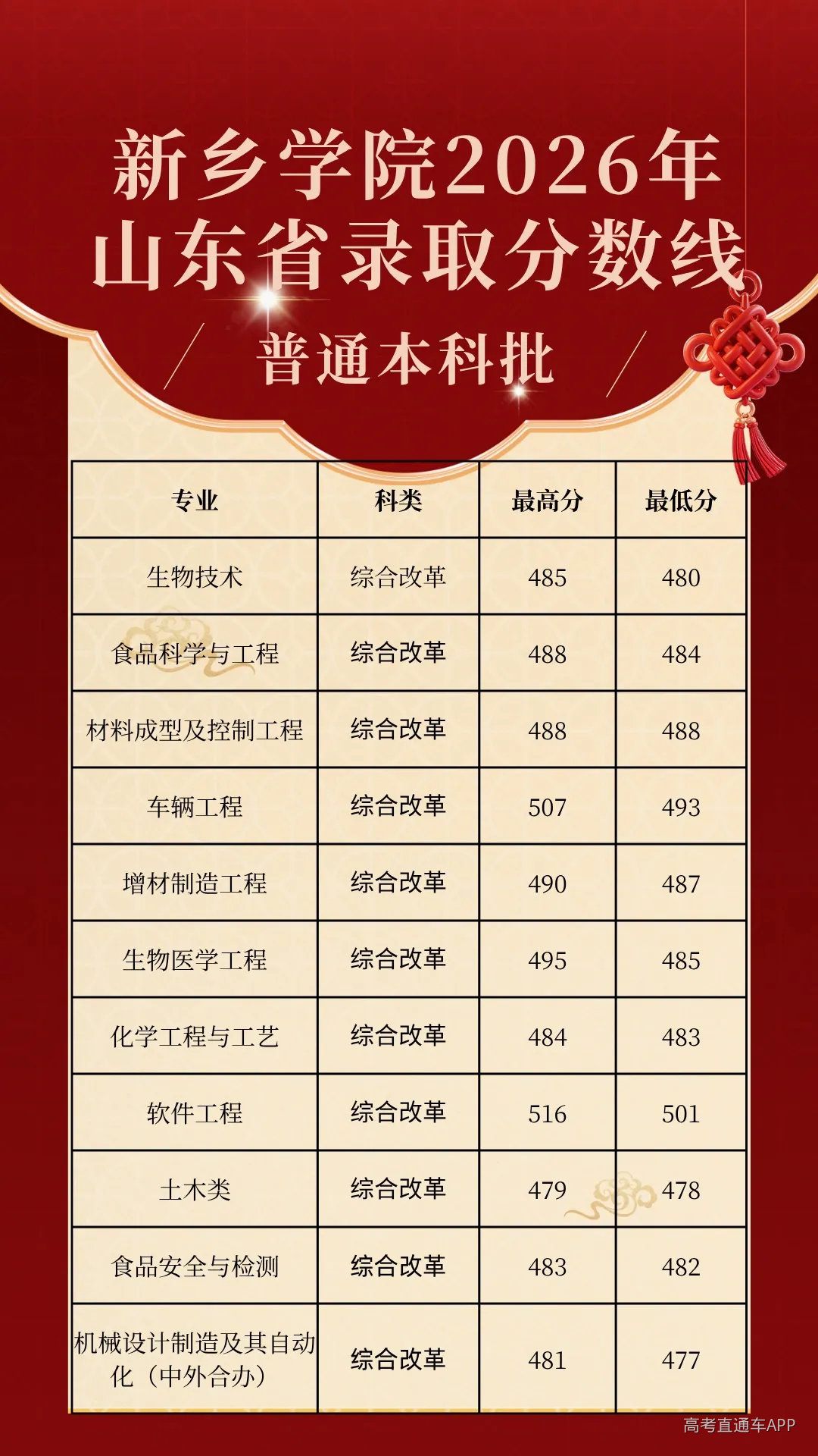 undefined 图片