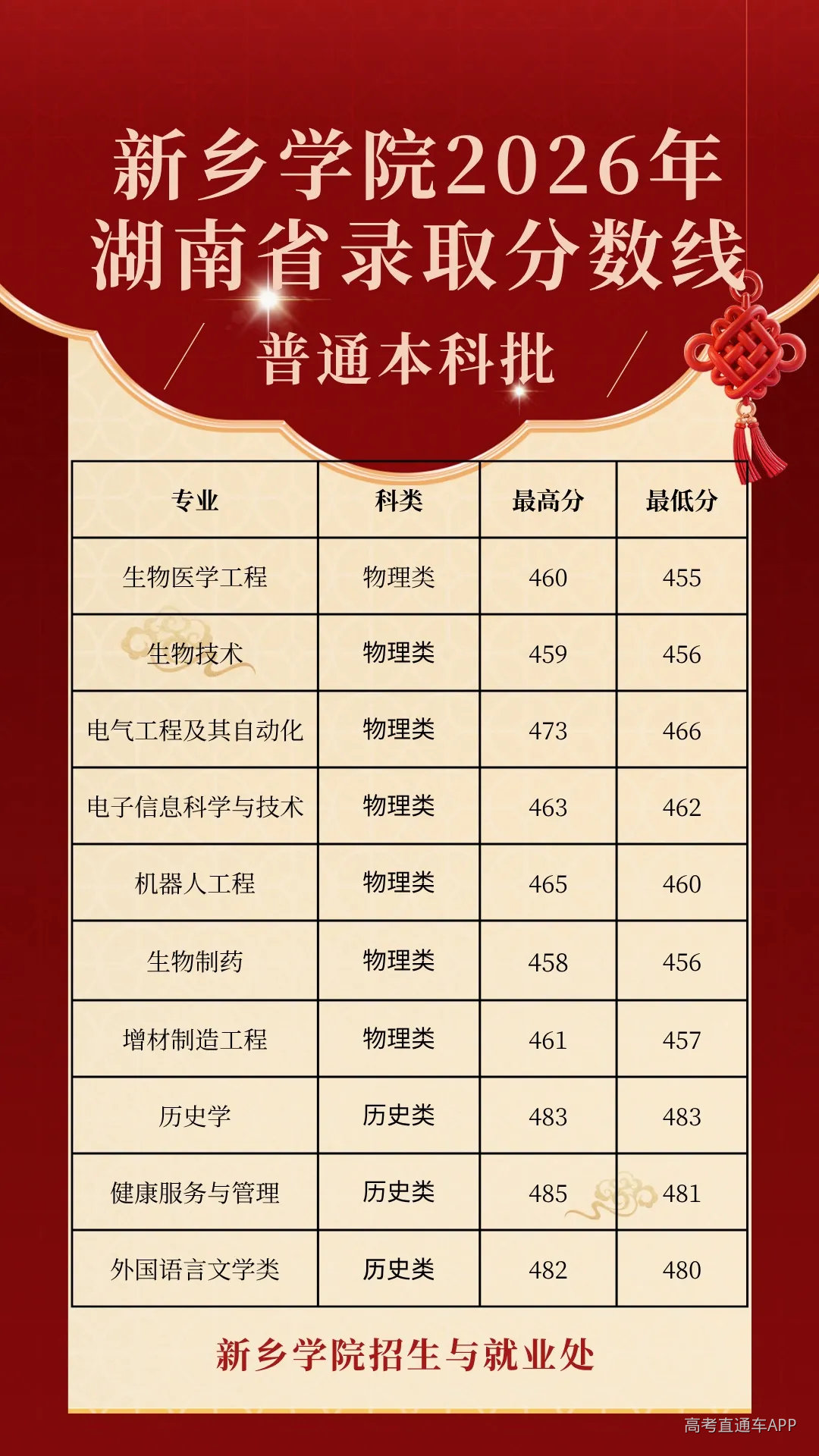 undefined 图片