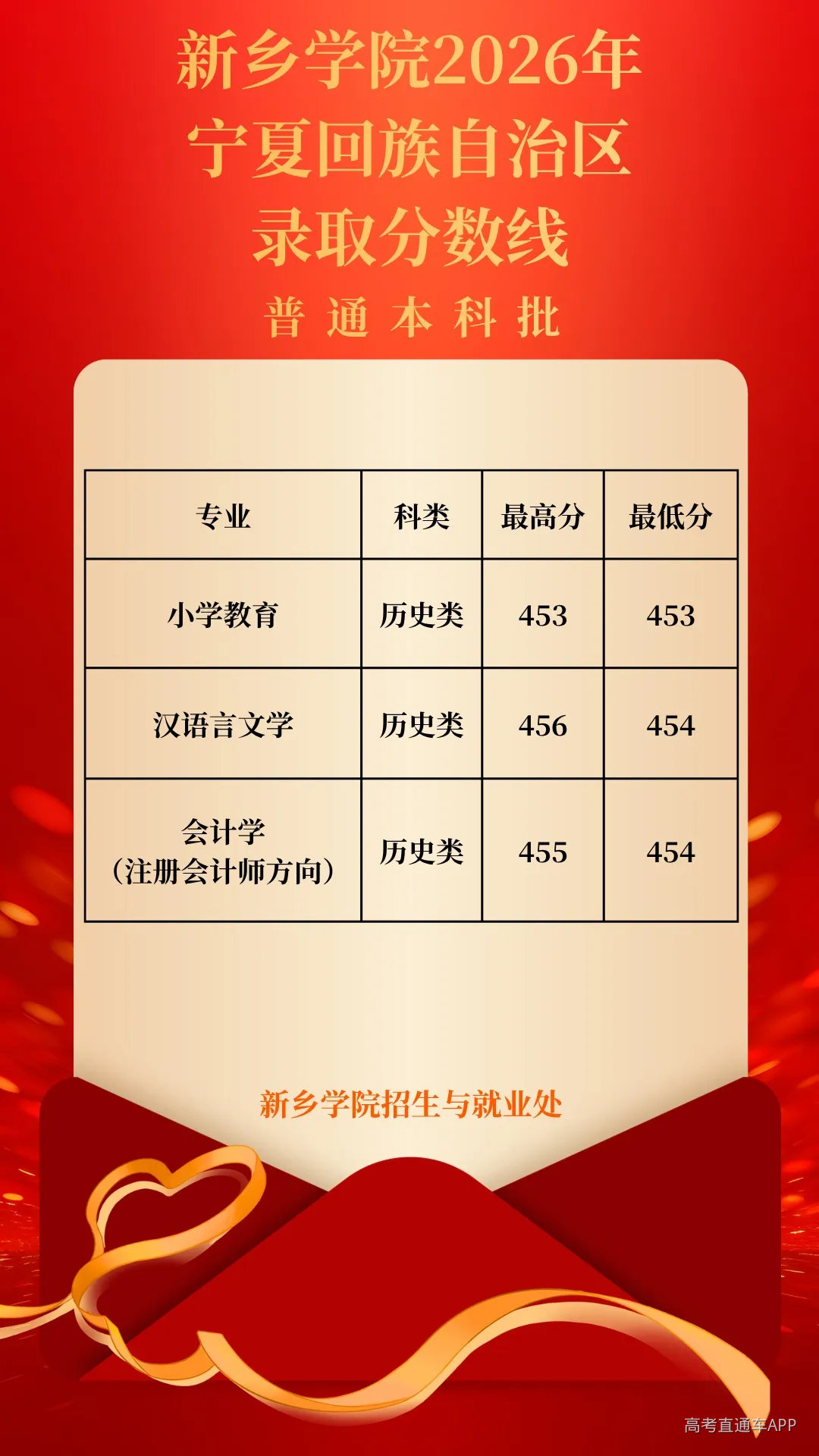 undefined 图片