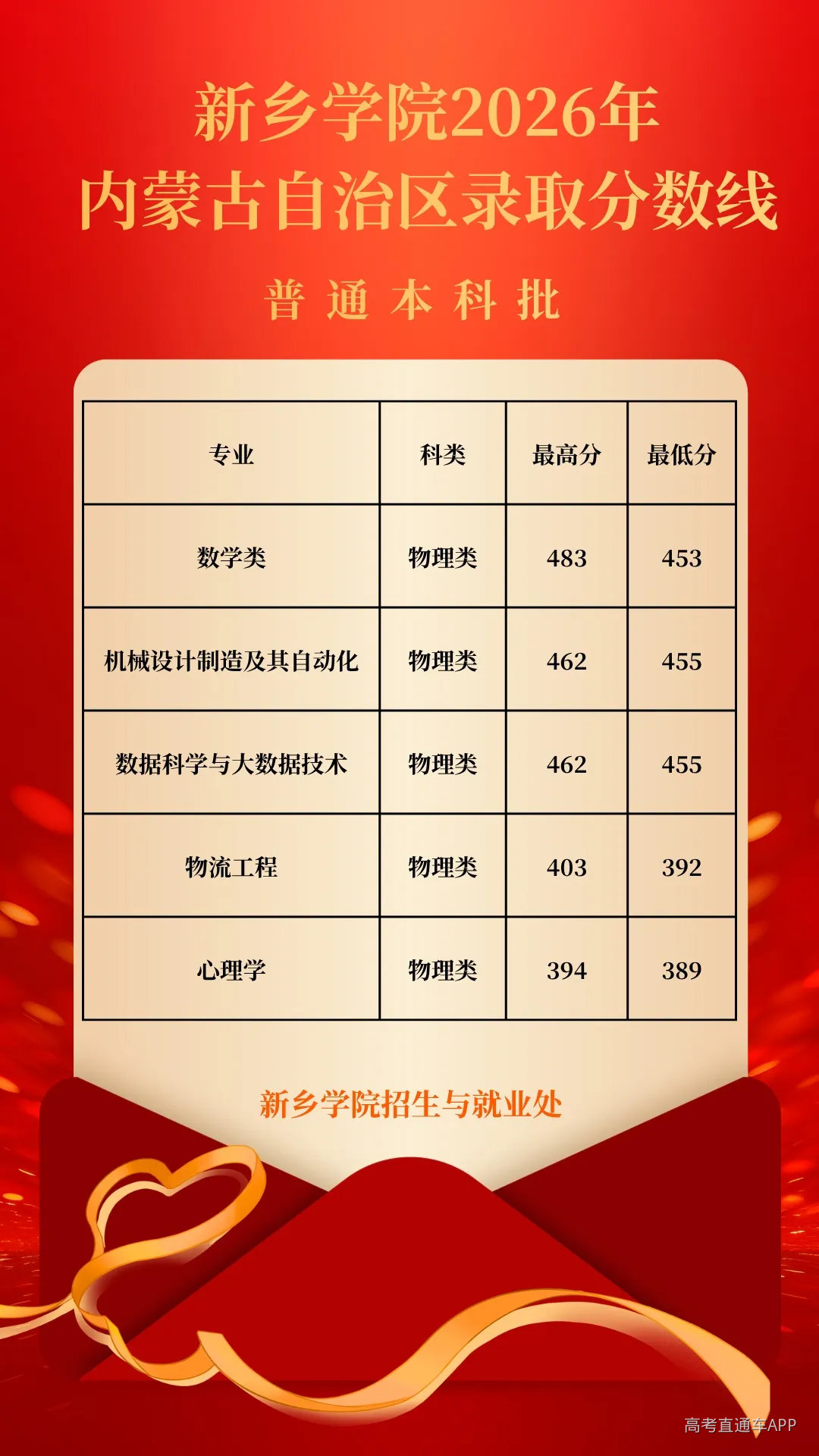 undefined 图片