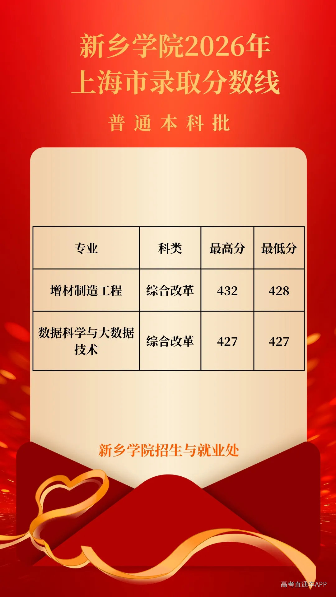 undefined 图片