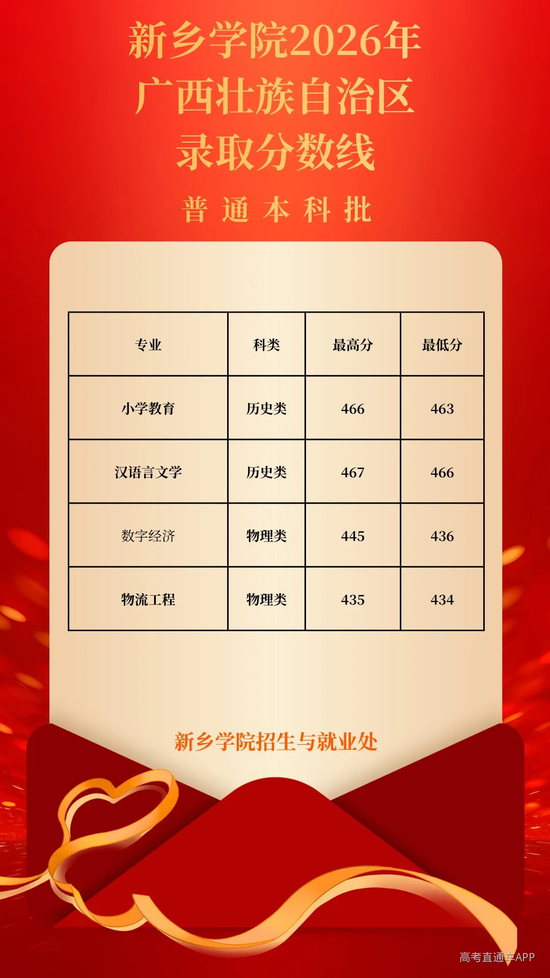 undefined 图片
