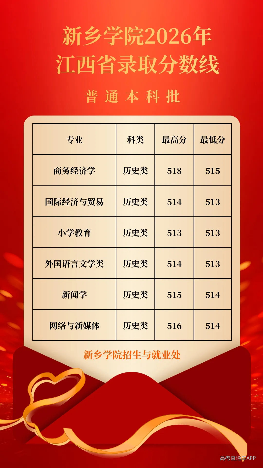 undefined 图片