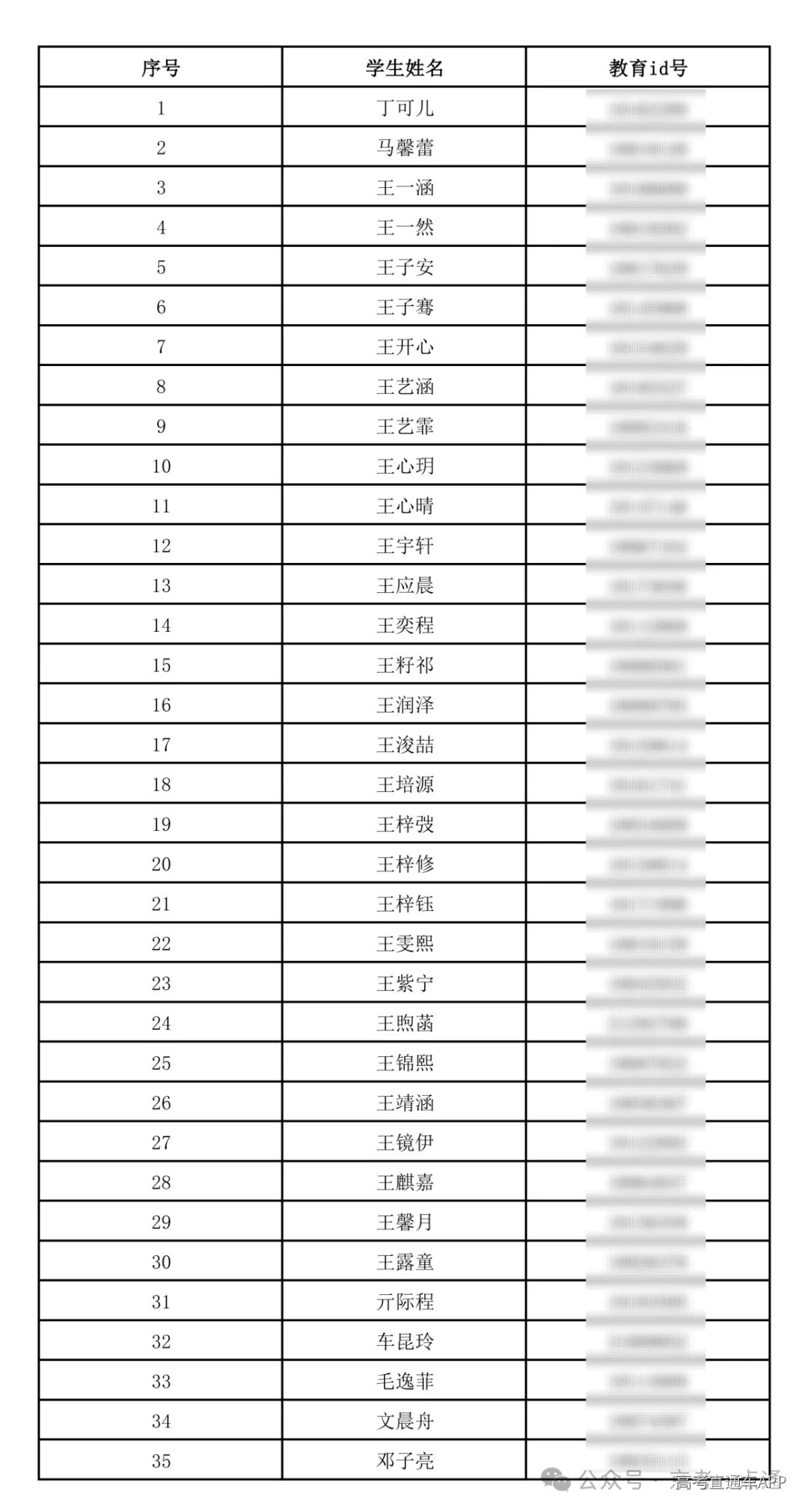清华大学附属中学将台路校区2026年1+3 录取名单_01.png