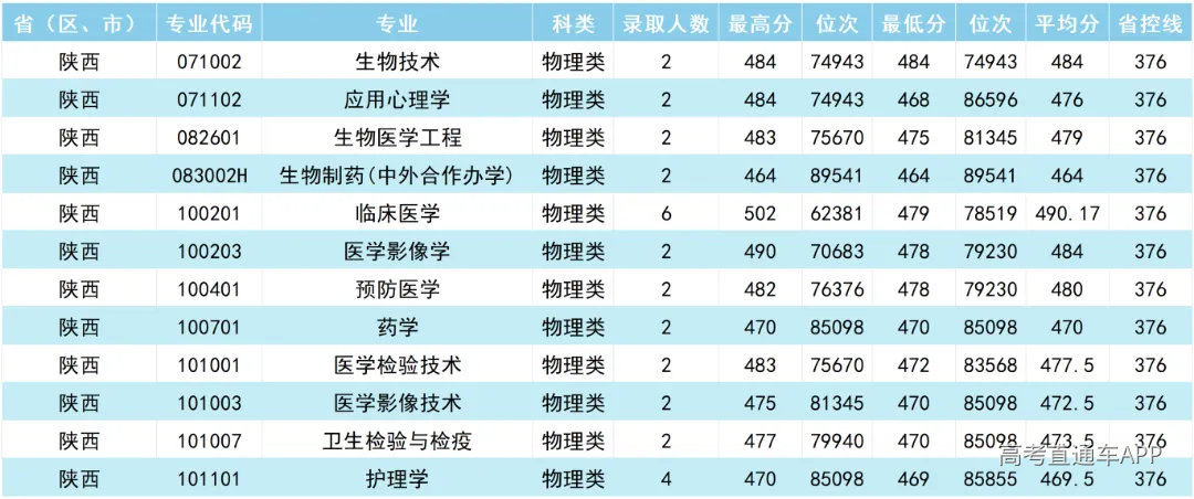 陕西.png