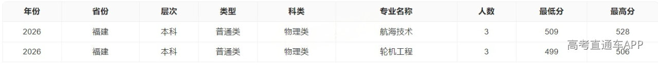 1784706231273838.png 渤海.png
