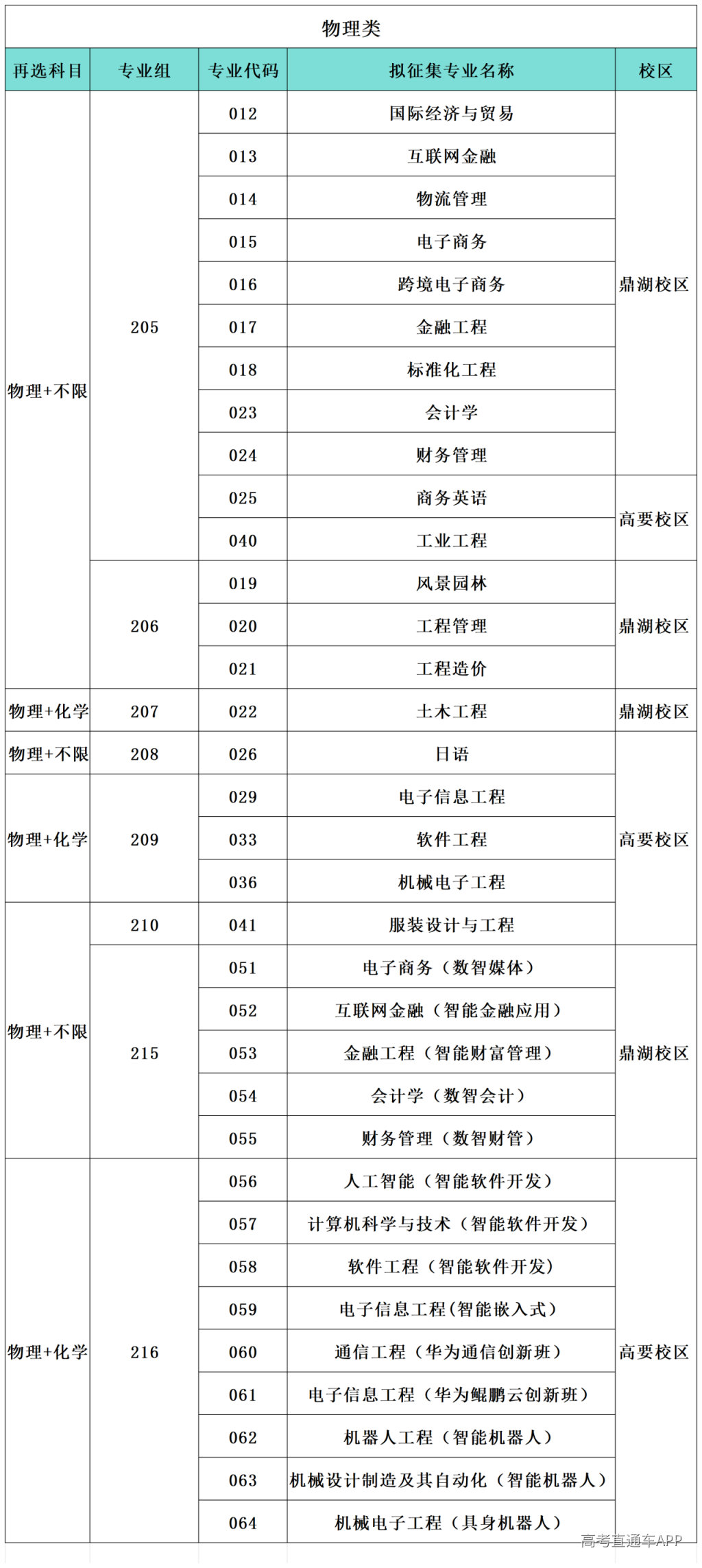 222_Sheet1(11).png