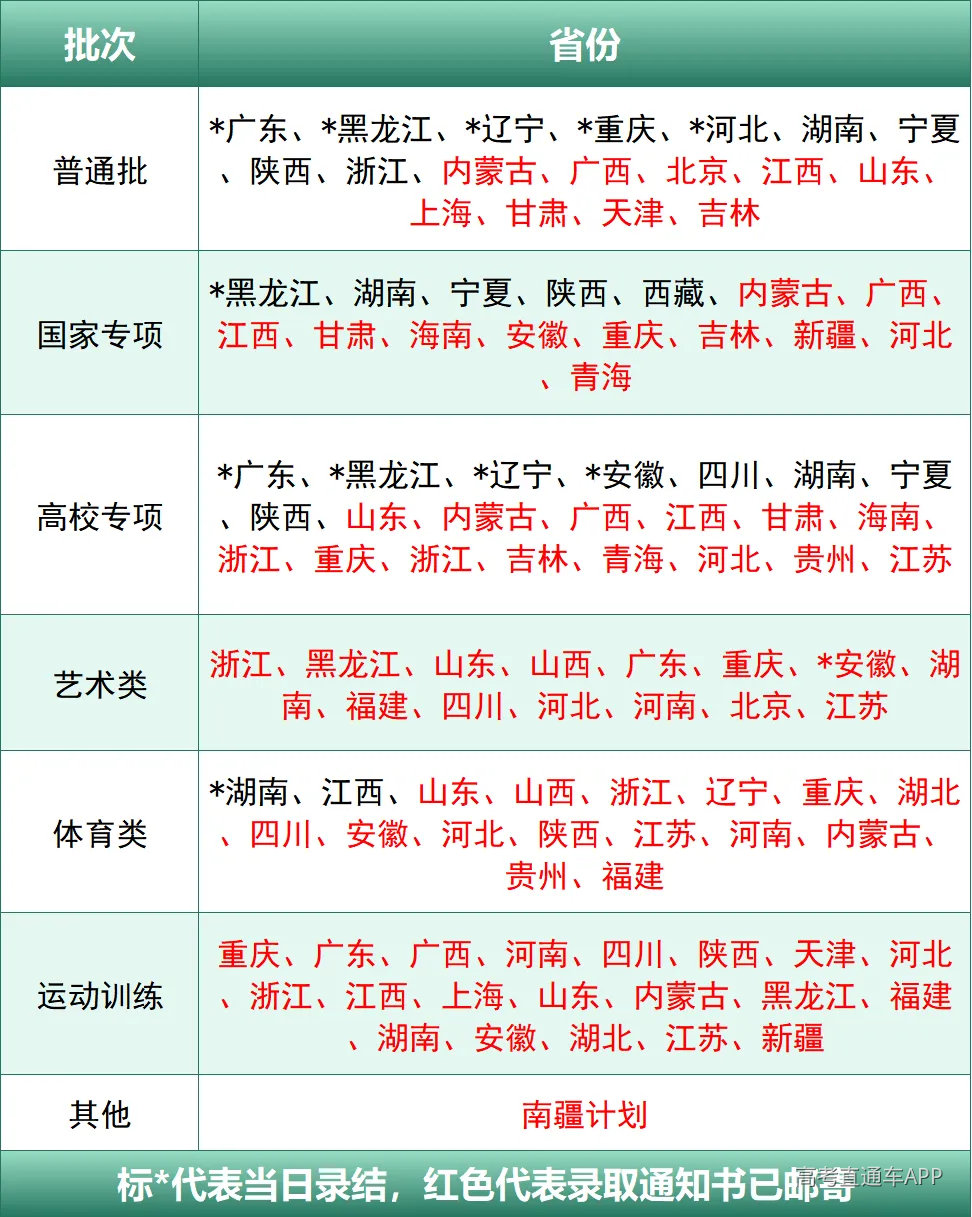 29365f4f581c9158025b12f388e97ee1.png