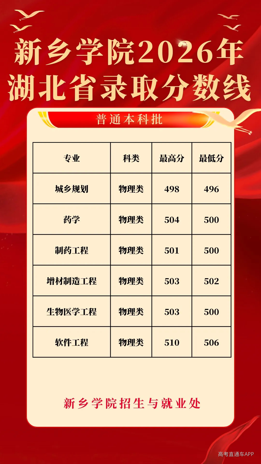 undefined 图片