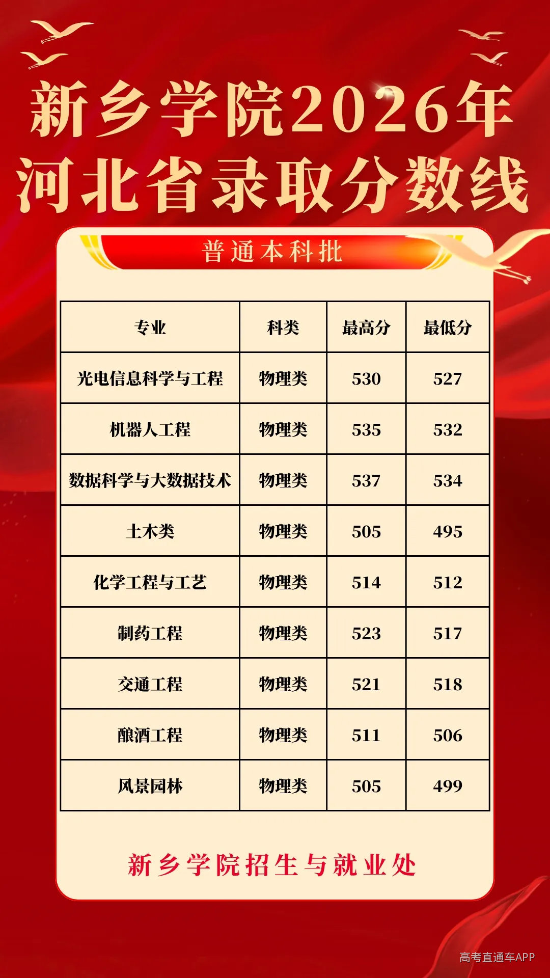 undefined 图片