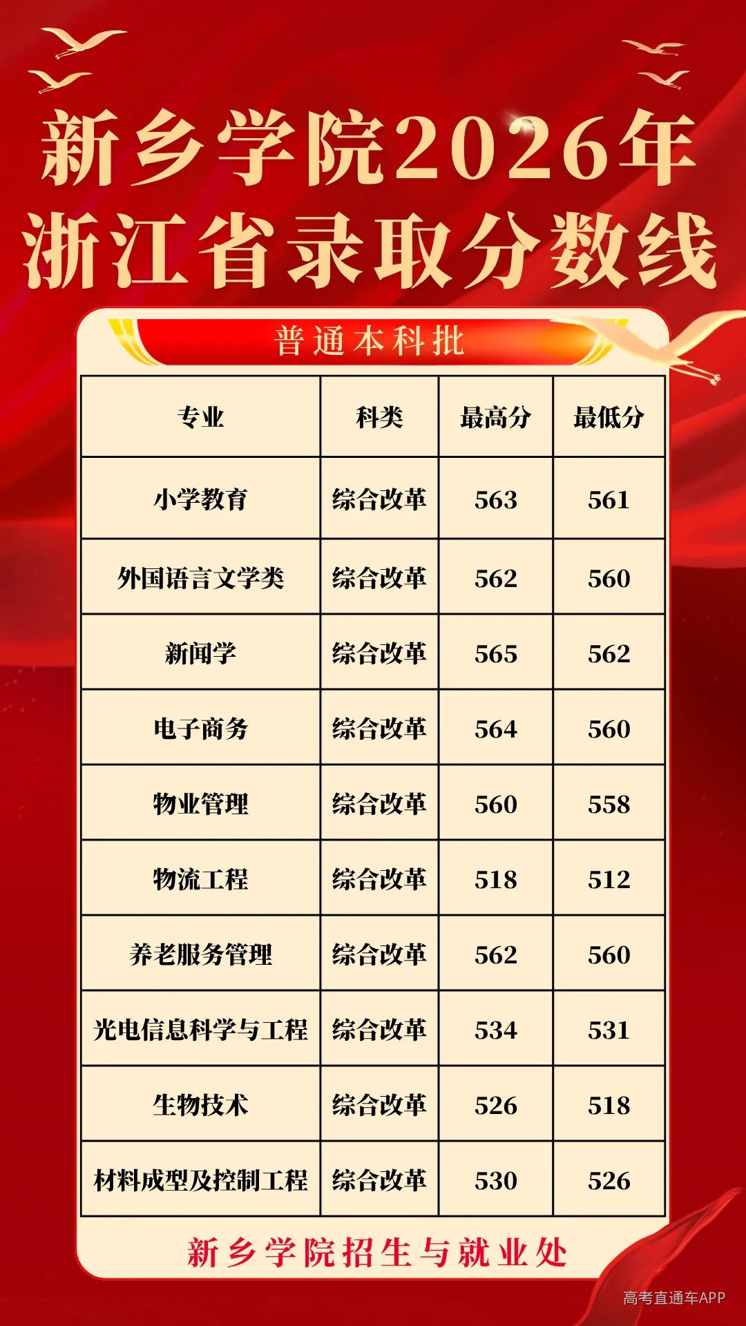 undefined 图片