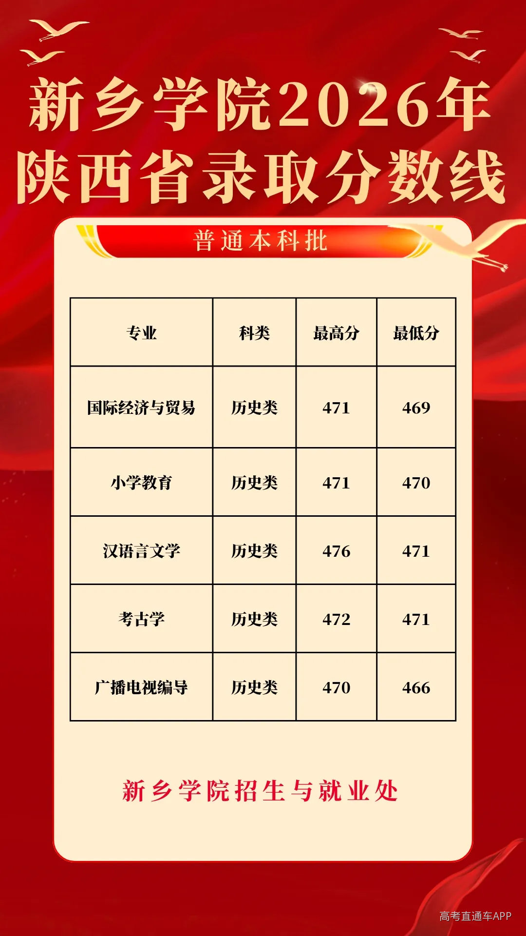 undefined 图片