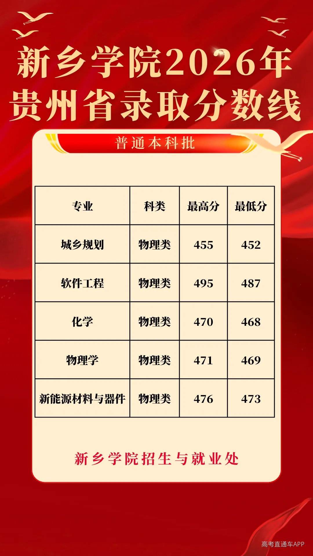 undefined 图片