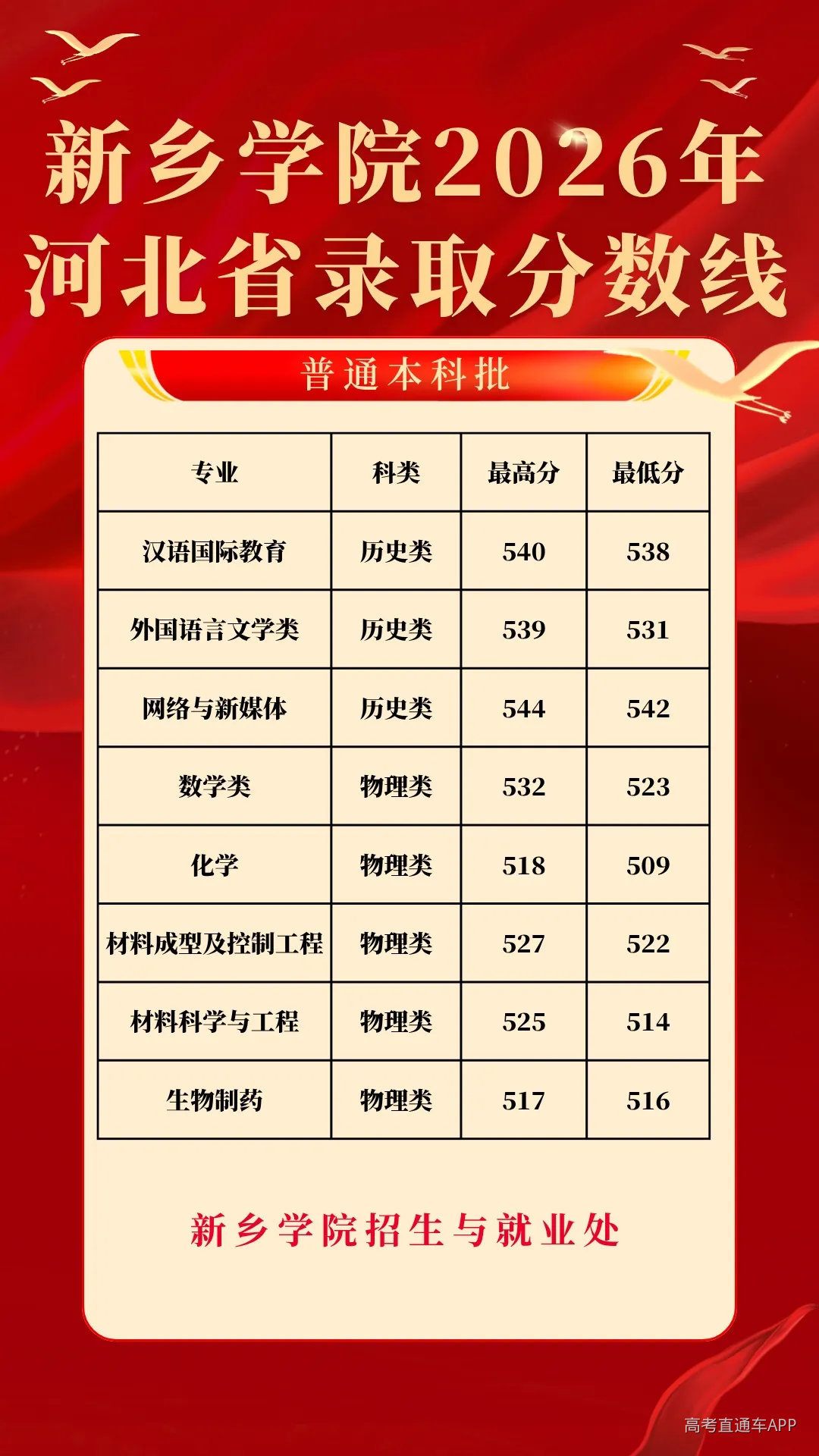 undefined 图片